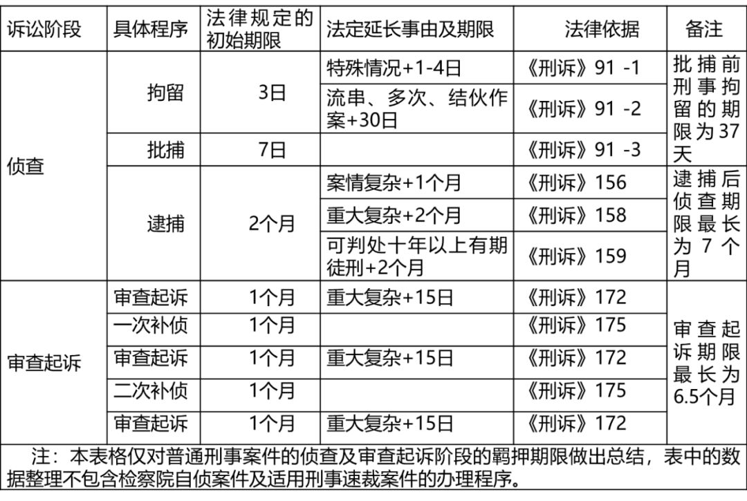伟天律师事务所,伟天律师事务所怎么样