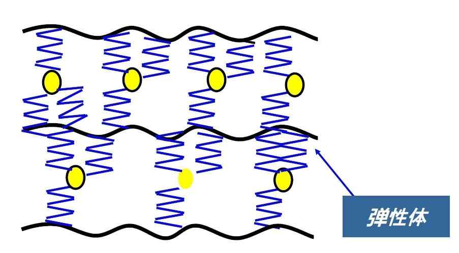 漆面划伤了怎么处理,车漆太阳划痕怎么处理