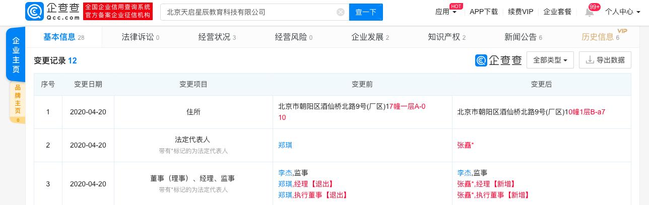近日卸任的法人代表，马蜂窝，360金融，搜狗，东阿阿胶，神州优选在列