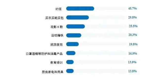 手握10万想买suv这4款性价比最高,2021十万左右落地公认最好suv车