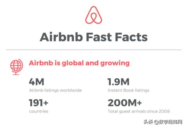 七桥问题讲解视频,七桥问题的图论模型