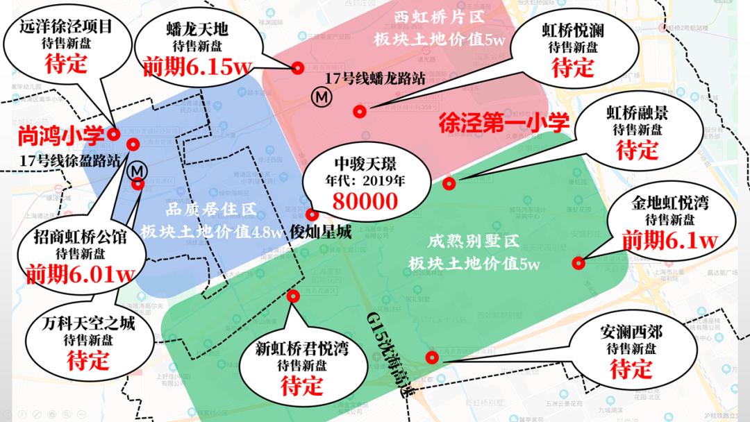 上海大虹桥房价下跌,大虹桥房价
