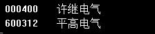 8月5日股指期货策略行情收盘总结,8月4日股市收盘分析