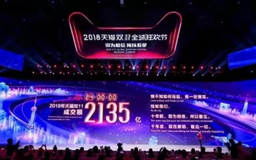 天猫十年双11数据,天猫双十一目前成交多少个亿