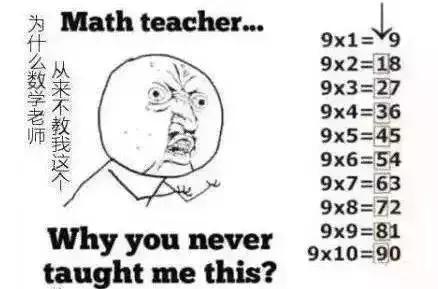 印度九九乘法表口诀怎样快速记忆,用有趣的方式记忆乘法口诀