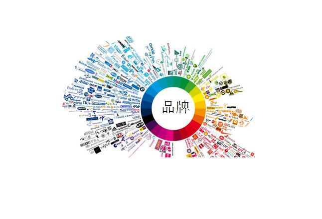 如何给品牌起个好名,运动品牌商标名字大全