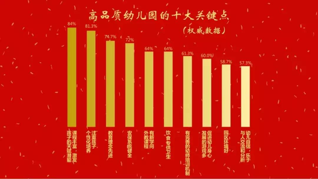 威创侯佳：红缨教育将打造高品质、可持续的新特征