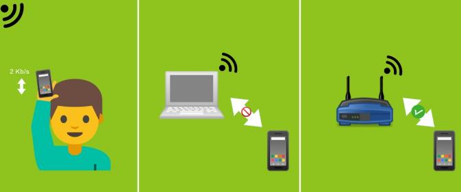 开学如何挑选一款合适自己的电脑,开学了应该怎样选宿舍