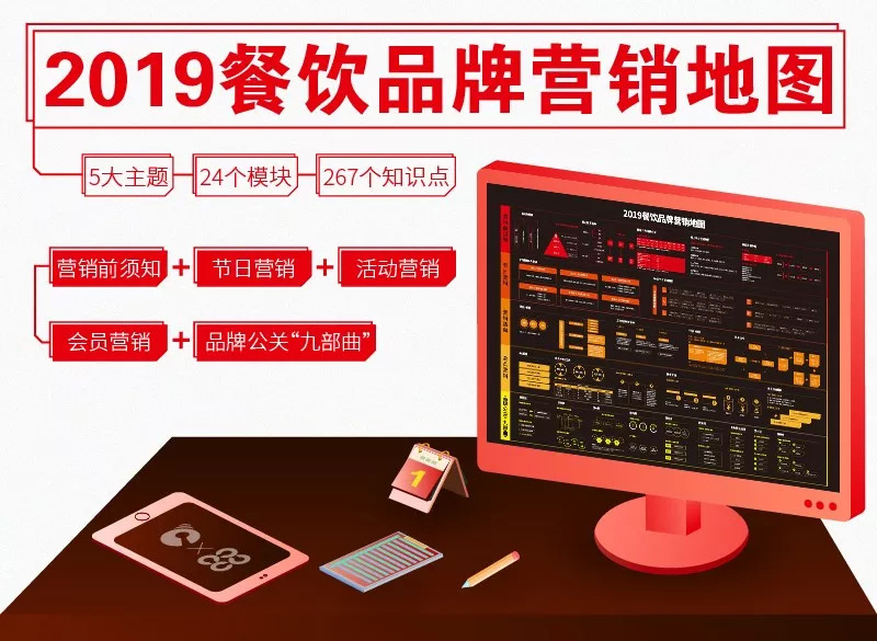 餐饮创业新手入门方法和技巧全套,餐饮创业新手入门方法及技巧