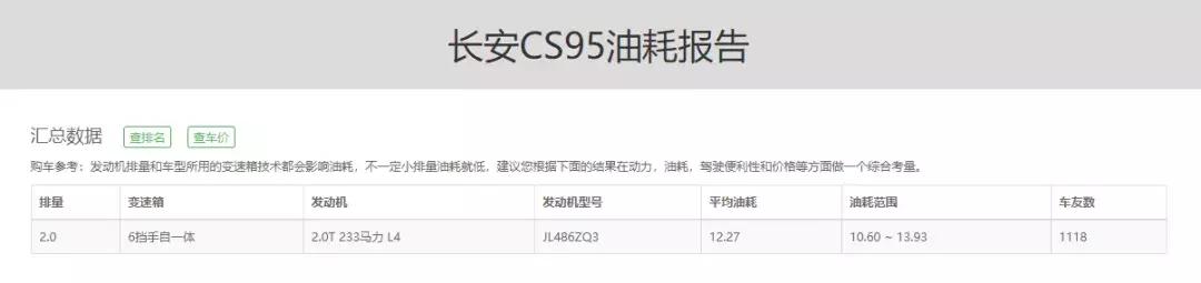老款长安cs95二手,新款长安cs95最值得购买哪一款