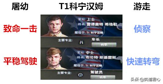 坦克世界t1和卡尔臼炮,坦克世界t1强度