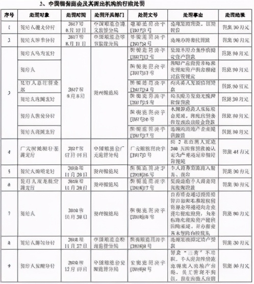 招商银行防诈骗提醒,招商银行安全理财