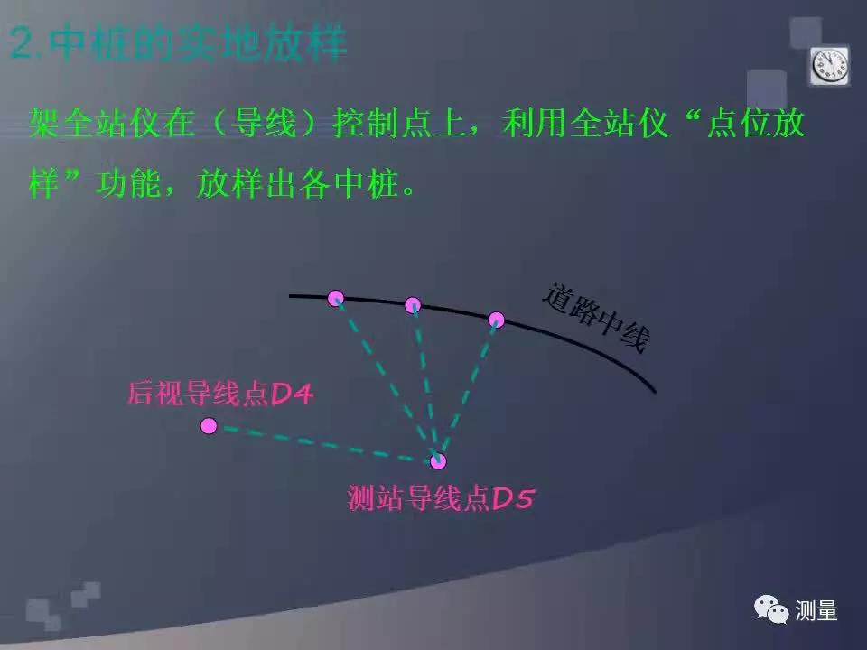 水准仪经纬仪全站仪视频教程,经纬仪水准仪仪器怎么用