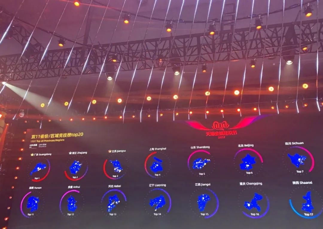 牛牪犇!“双十一”白云剁手力全广州第一