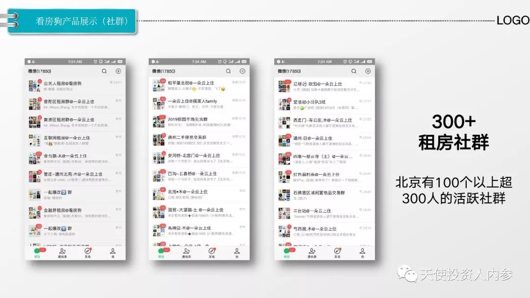 越过中介直达房东，「看房狗」年销售额翻近4倍