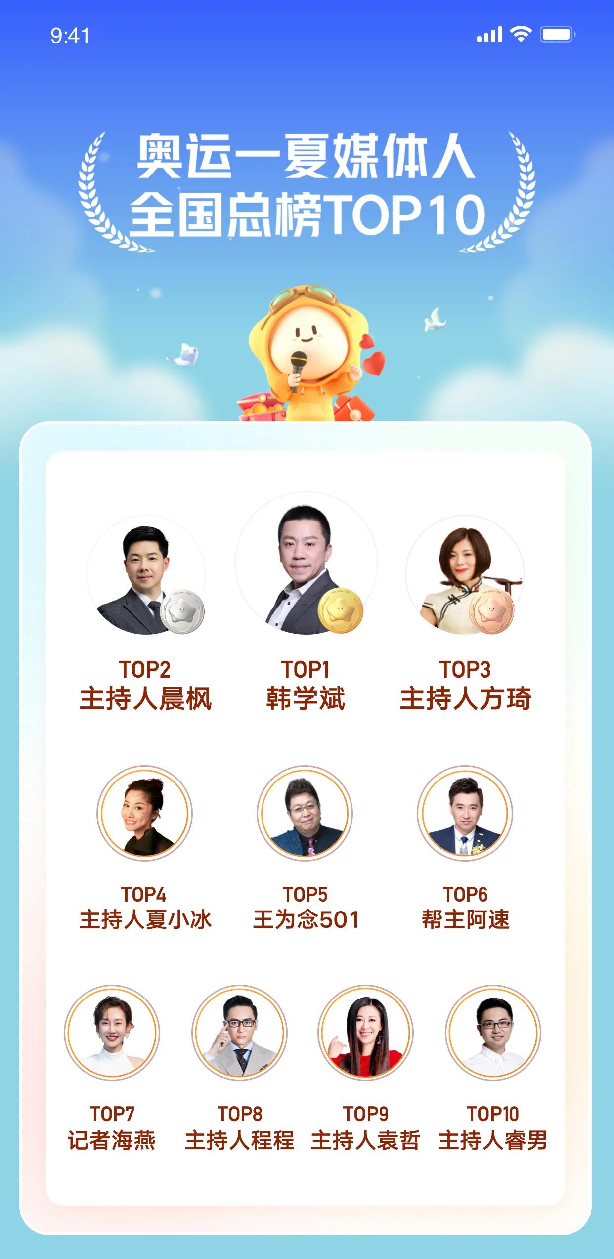 优质视频作品总*放播**量超31亿，快手“奥运一夏”圆满收官