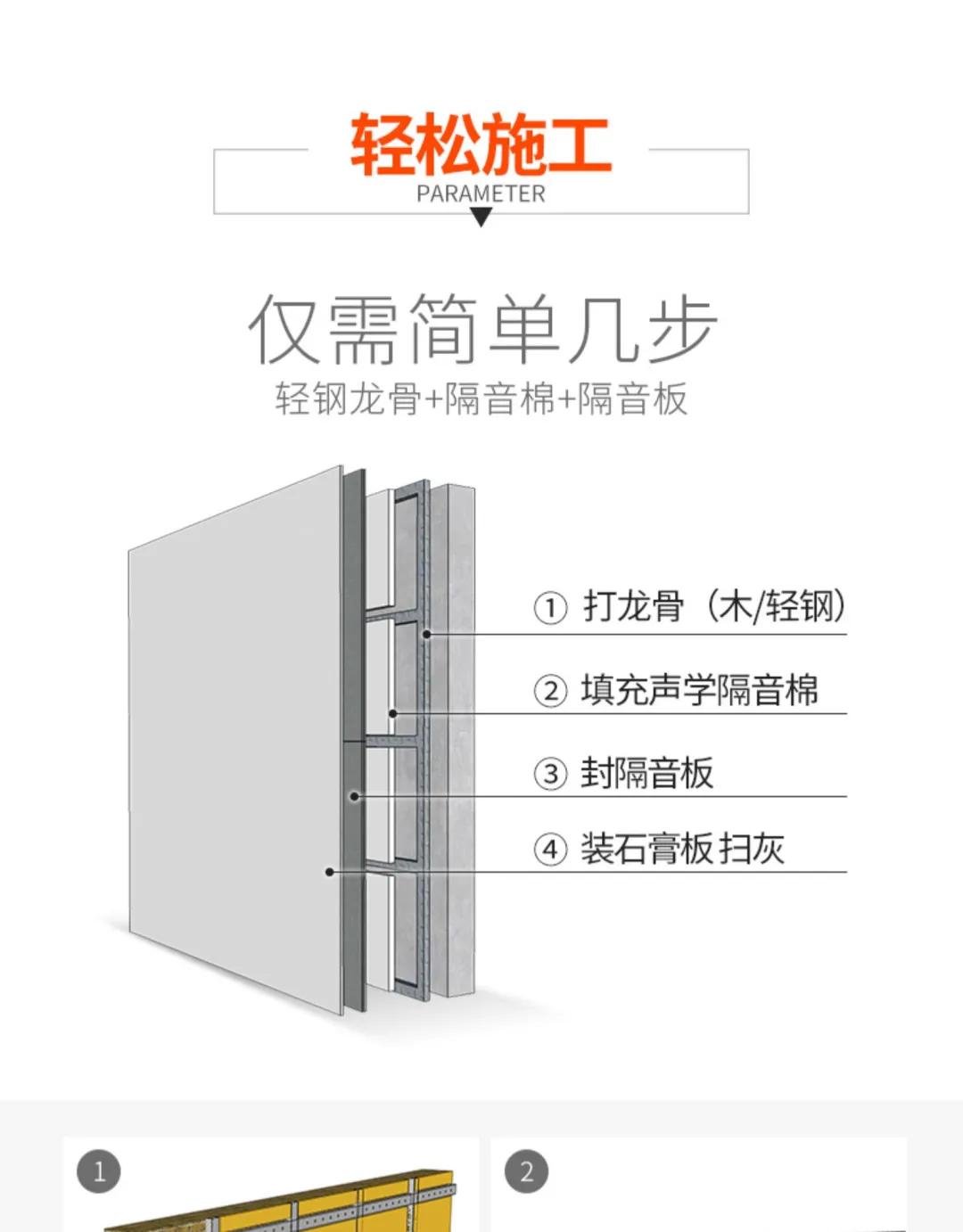 家庭装修隔音板和隔音棉,家居隔音板