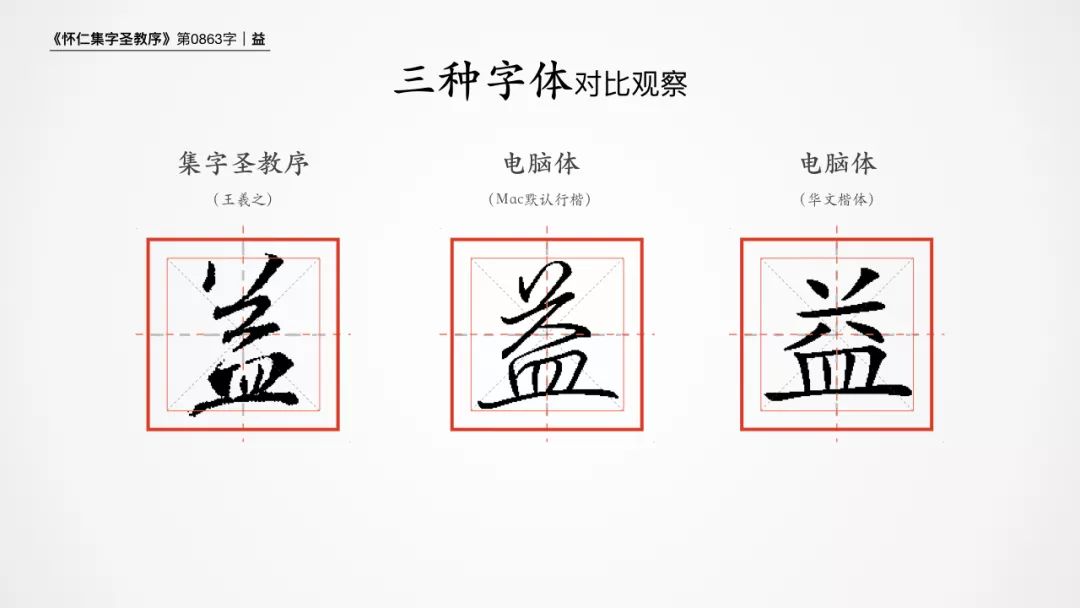 益(0863)|智能方法练习王羲之的《圣教序》(硬笔)|每日精进