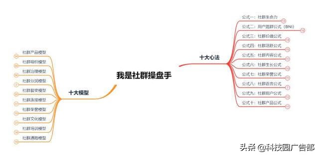 万字长文的深度分析,万字长文剖析架构设计全攻略