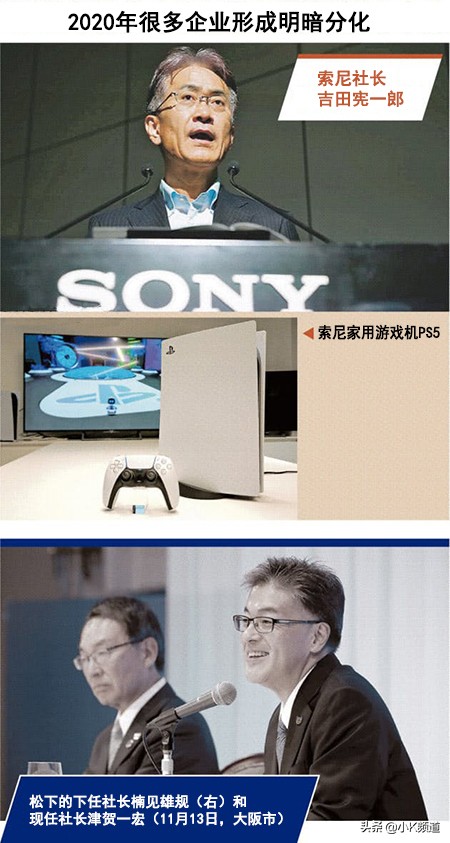 松下可以用索尼镜头吗,松下和索尼耳机哪个好