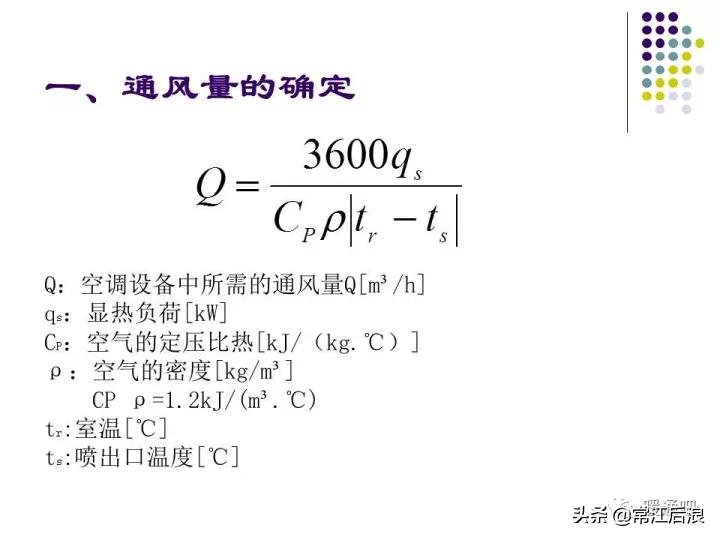 中央空调风管布局,风管式中央空调安装设计