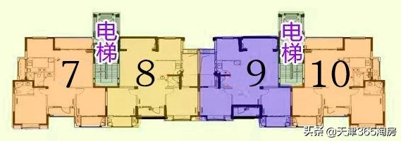 「365百科」选对楼栋，背后有这些奥秘