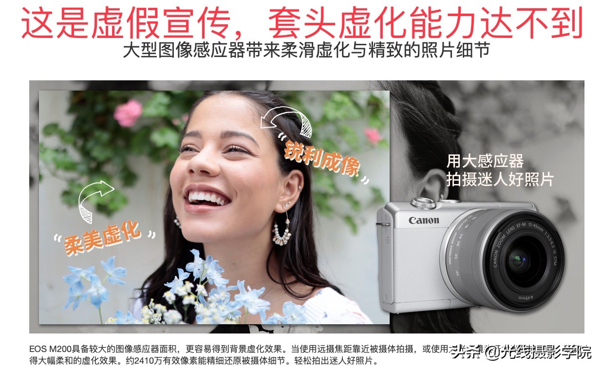 佳能m200拍vlog,佳能m200拍短视频好吗