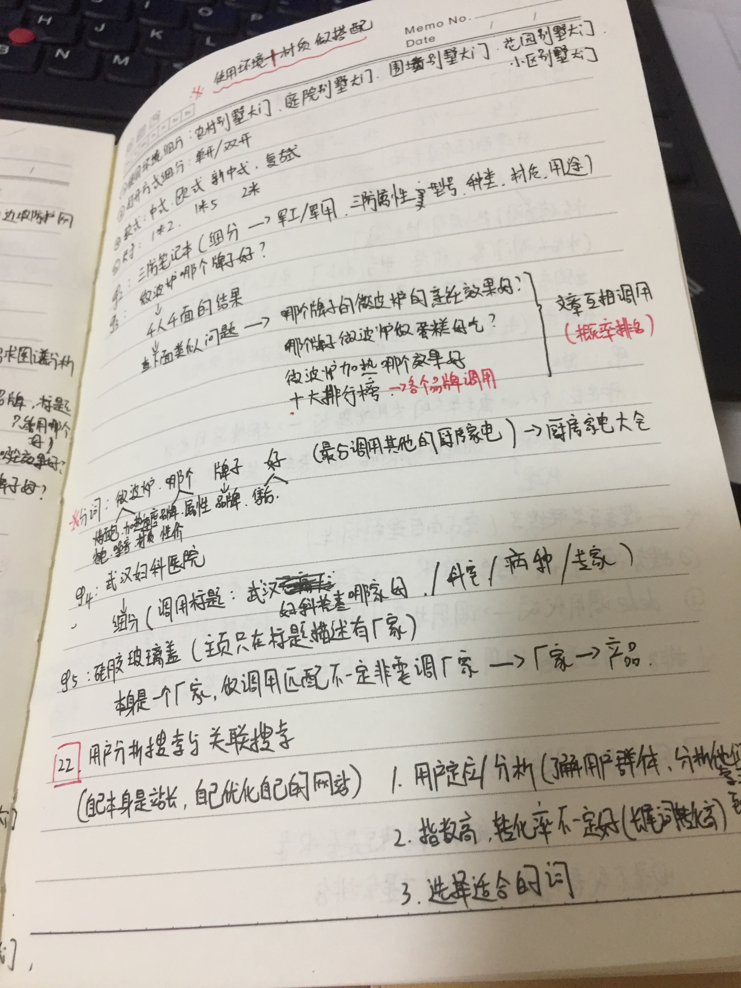 seo页面标题描述,关于seo文章中的关键词布局