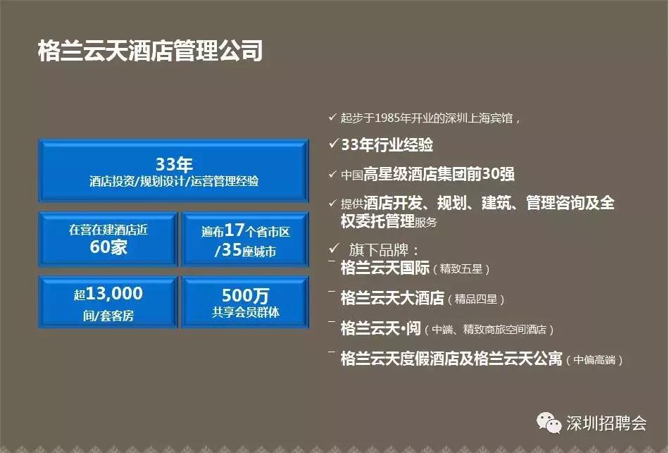进五星级最后机会！5天8小时6000-8000元，五星级国际酒店···