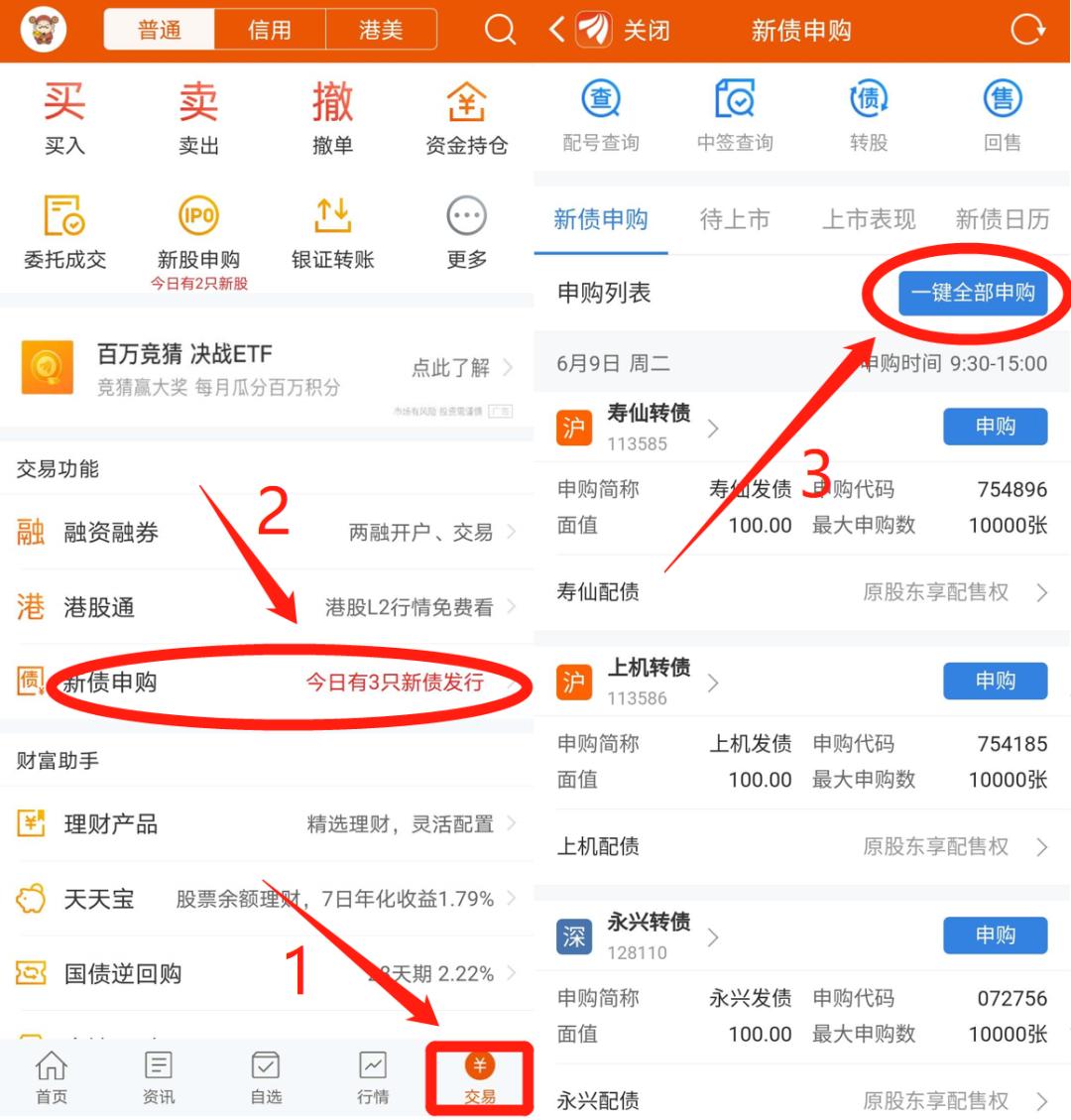 12月8日可转债打新指南,可转债打新操作的最佳买卖战法