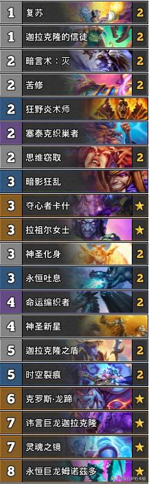 炉石传说最新九职业卡组大全,炉石传说标准模式卡组排名最新