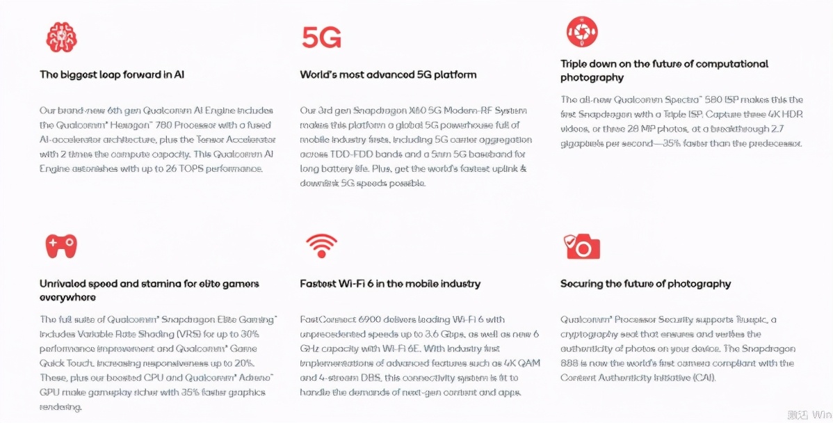 麒麟9000性能领先a14一代,麒麟芯片9000对比高通骁龙888