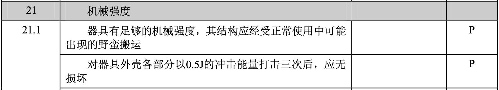 不会脱毛怎么办,怎样选择脱毛仪