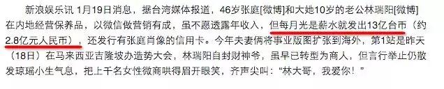 张庭公司纳税21亿怎么回事,张庭赚20亿是真的吗