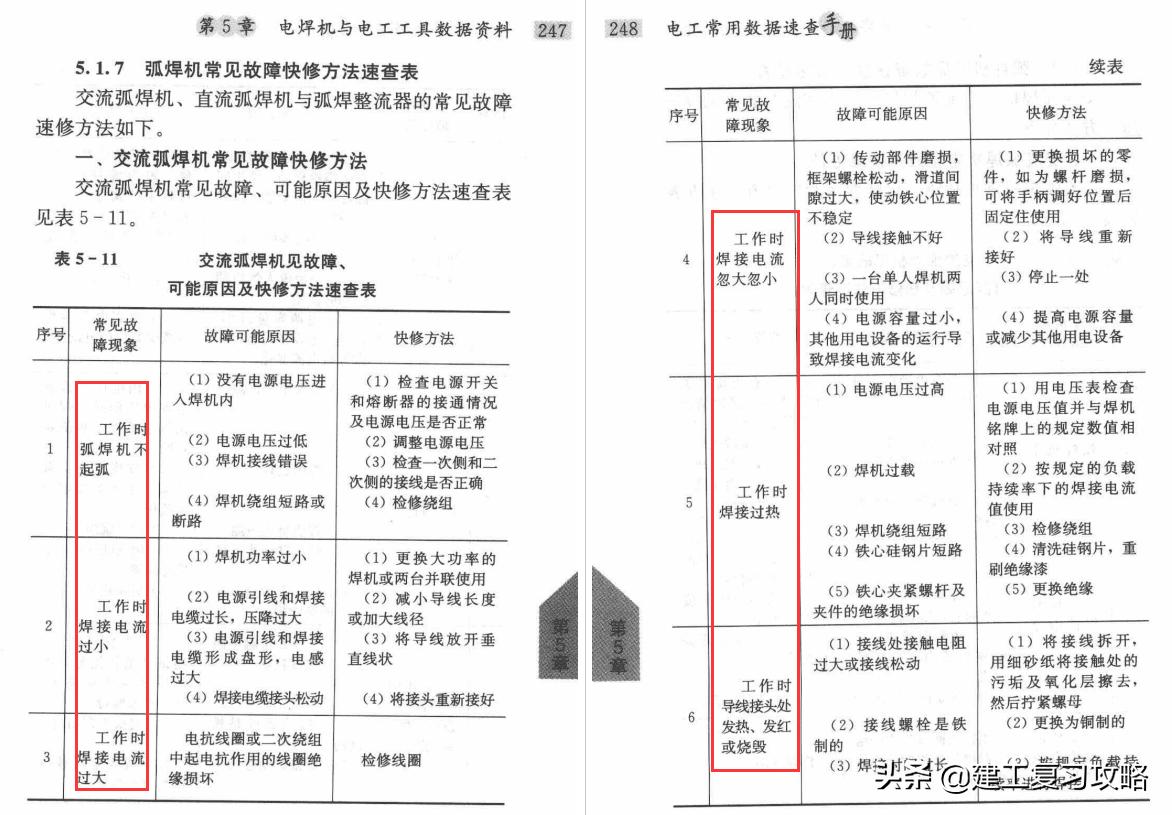 电工查找数据难？643页电工常用数据速查手册，海量数据瞬间找到