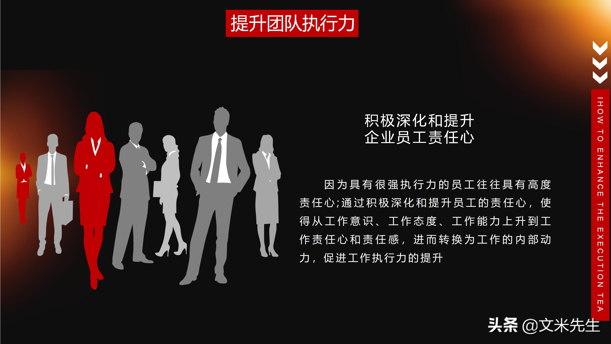 团队管理7要点高效团队建设,团队激励与团队凝聚力课件