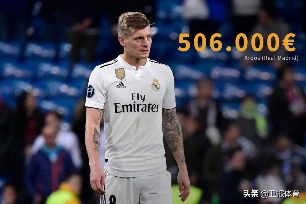 梅西周薪多少人民币,梅西在巴黎的周薪是多少