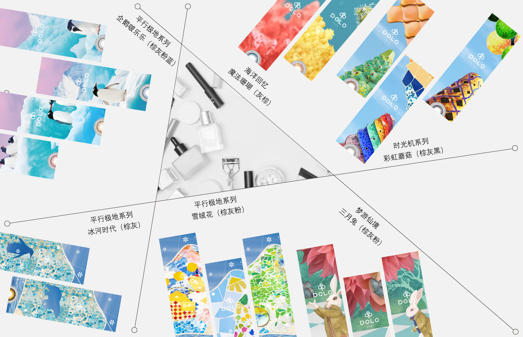 DOLO(哆啰)美瞳美的态度源于品质的坚守