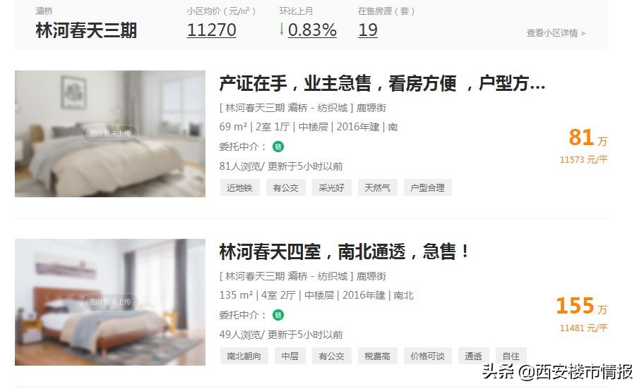 西安哪些小区不能买,西安小区降价最狠的五个小区