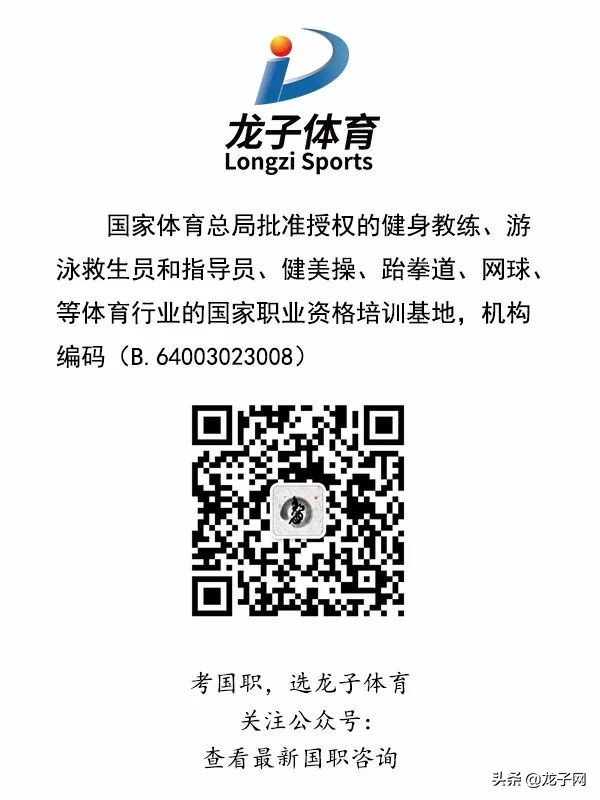 健身教练职业技能培训报考,洛阳市健身教练培训多少钱