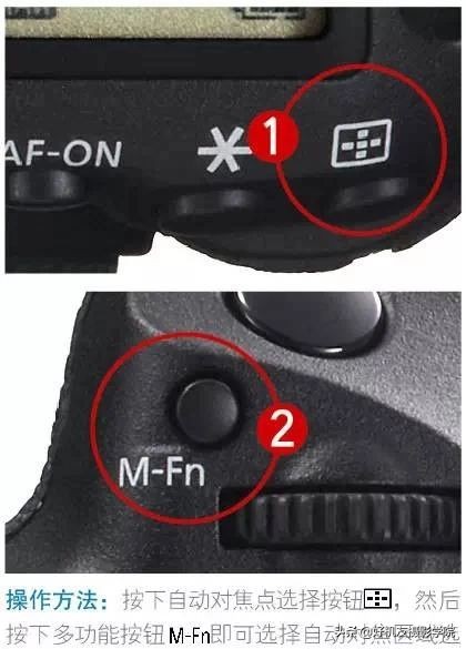 尼康对焦区域和对焦模式如何选择,佳能相机全画幅新手教程