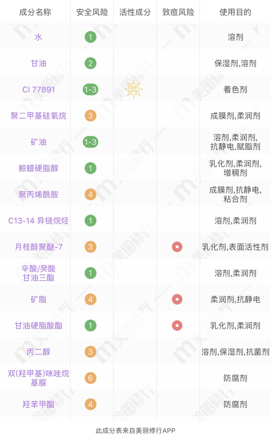 国货之光之国货崛起,国货崛起鸿星尔克国货之光