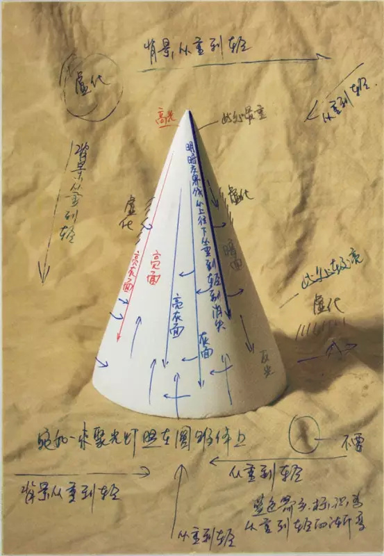 绘画教程素描三角锥,绘画石膏圆形教程