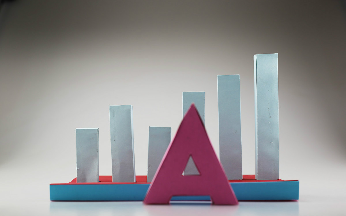 年后a股趋势如何看待,a股22年共有经历几波大题材行情