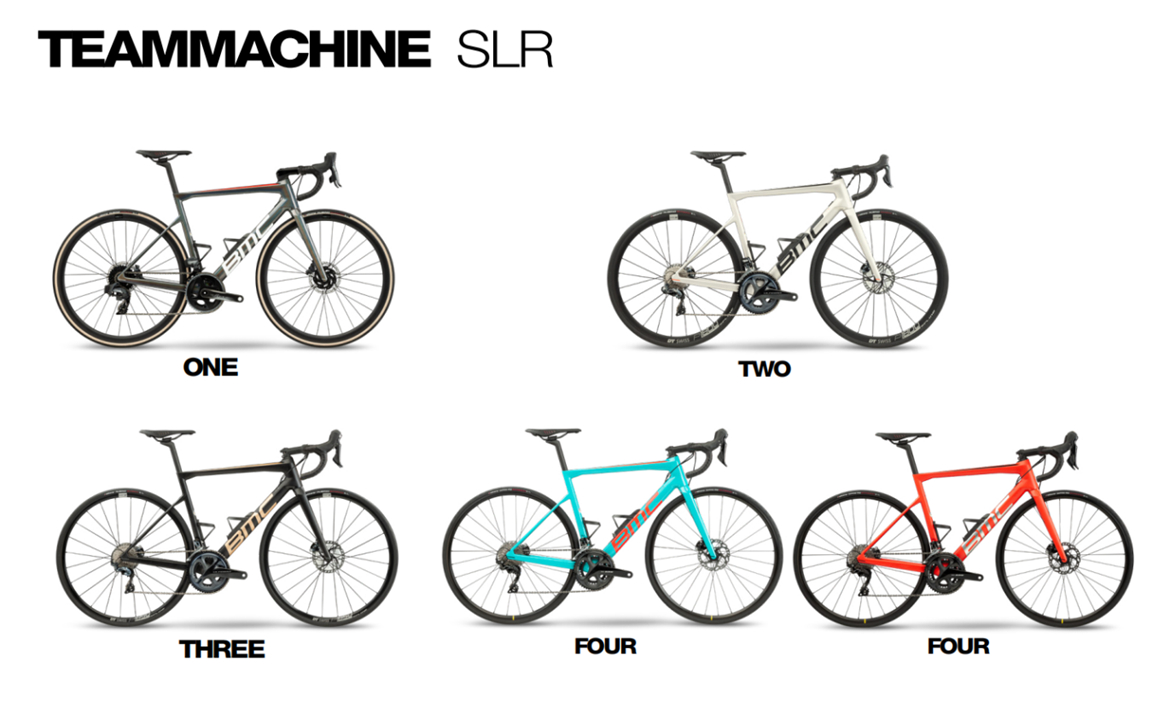 bmc新款roadmachine,2020款bmcteammachine评测