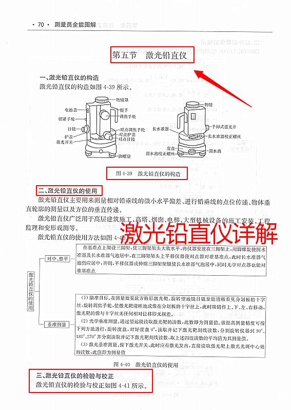 测量员一本通书籍,测量员一本通
