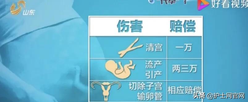 郑爽被曝代孕、弃子！震惊医护圈：“女人的子宫，不该被买卖！”