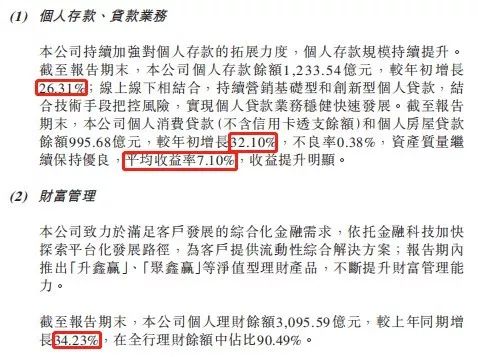 娴欏晢閾惰鍚庡競璧板娍濡備綍,娴欏晢閾惰涔板叆鍒嗘瀽