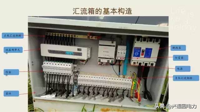 汇流箱的组成,汇流箱内部包含什么