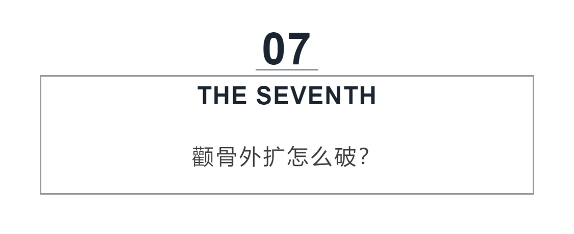 正美体态矫正教学视频,颧骨外扩左右脸不匀称体态改善
